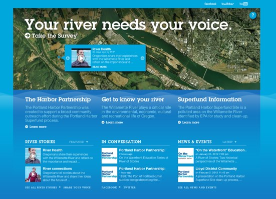 Portland Harbor Partnership Portland Harbor Partnership